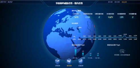 华森制药荣膺工信部工业互联网网络安全优秀试点 数字化时代的制药安全典范